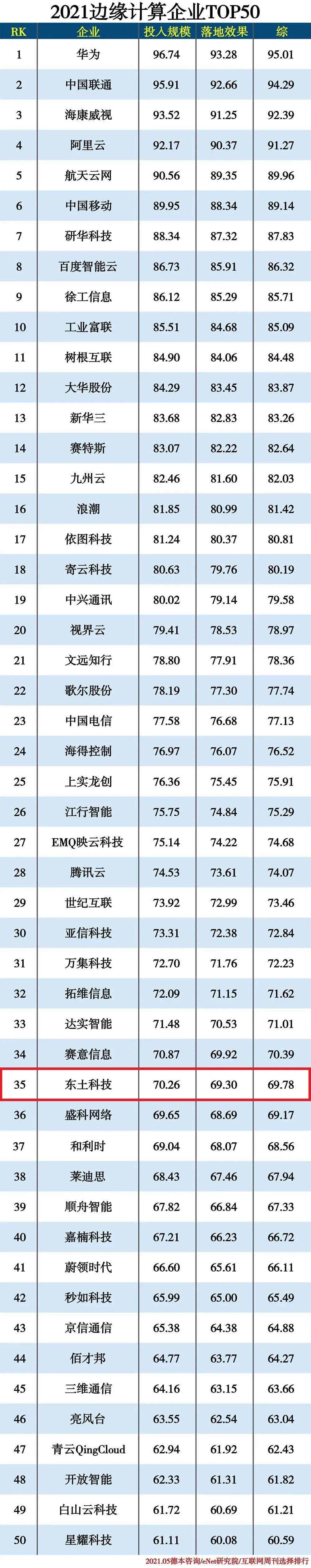 首页-BBIN宝盈集团官方网站