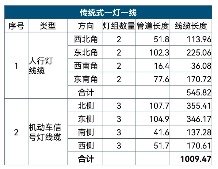 首页-BBIN宝盈集团官方网站