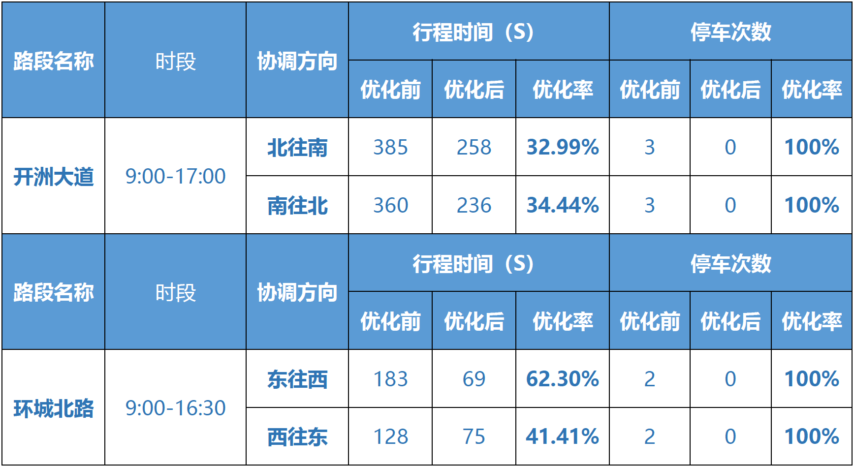 首页-BBIN宝盈集团官方网站