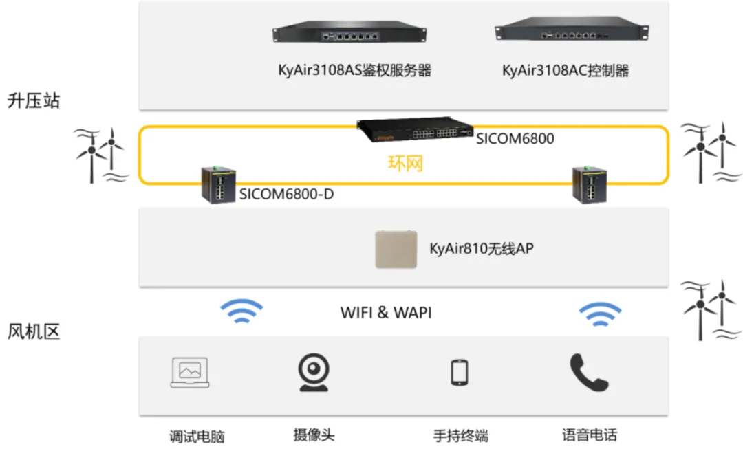 首页-BBIN宝盈集团官方网站
